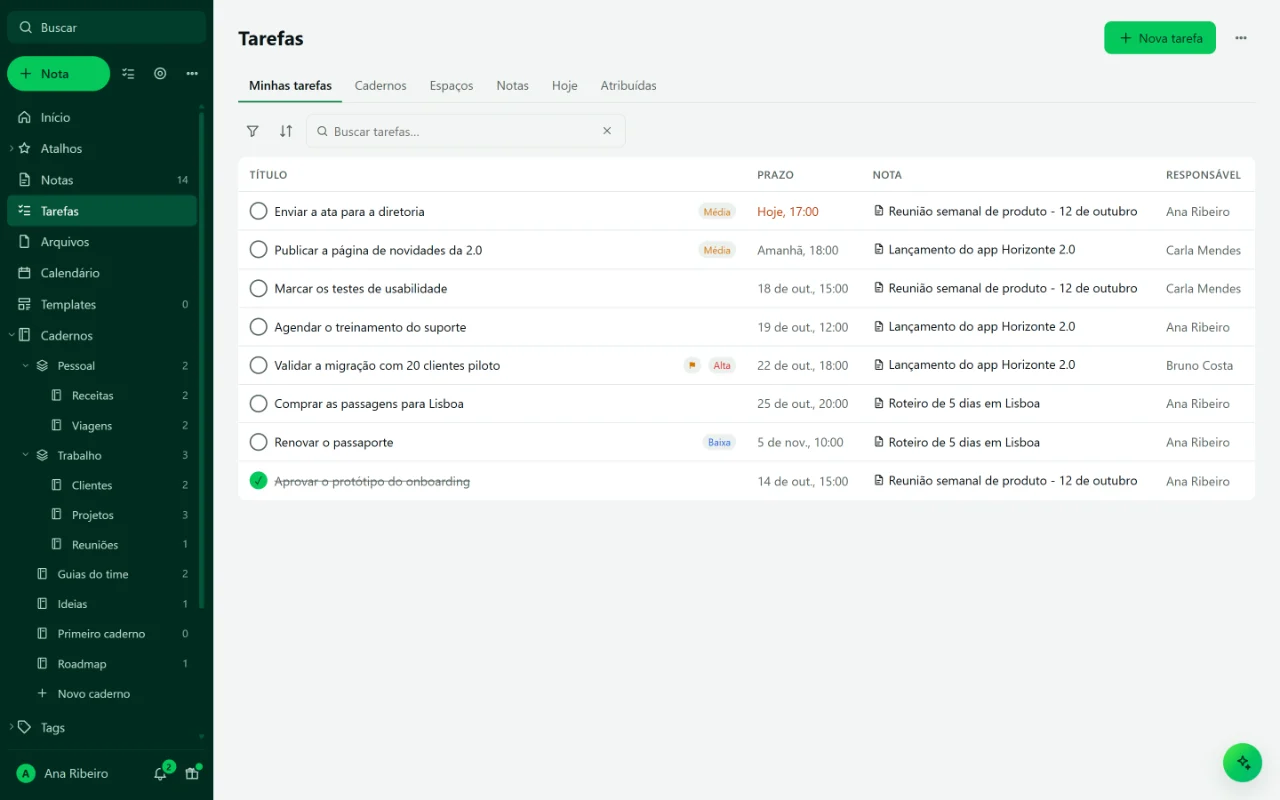 Lista de tarefas com prazo, prioridade, nota de origem e responsável